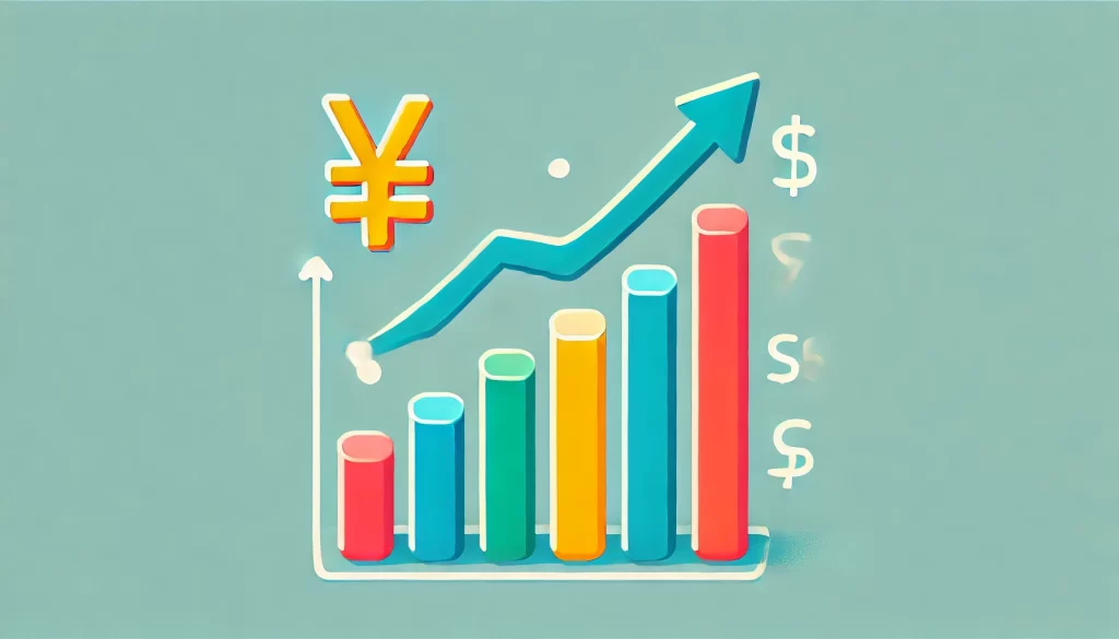 需要と賃金の上昇傾向