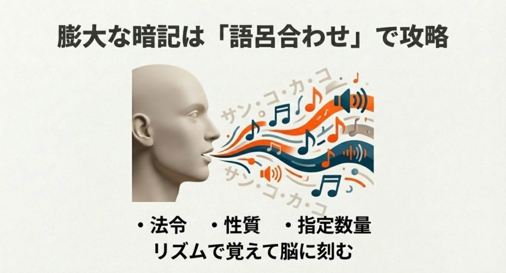 危険物乙4の語呂合わせで覚える法令と性質