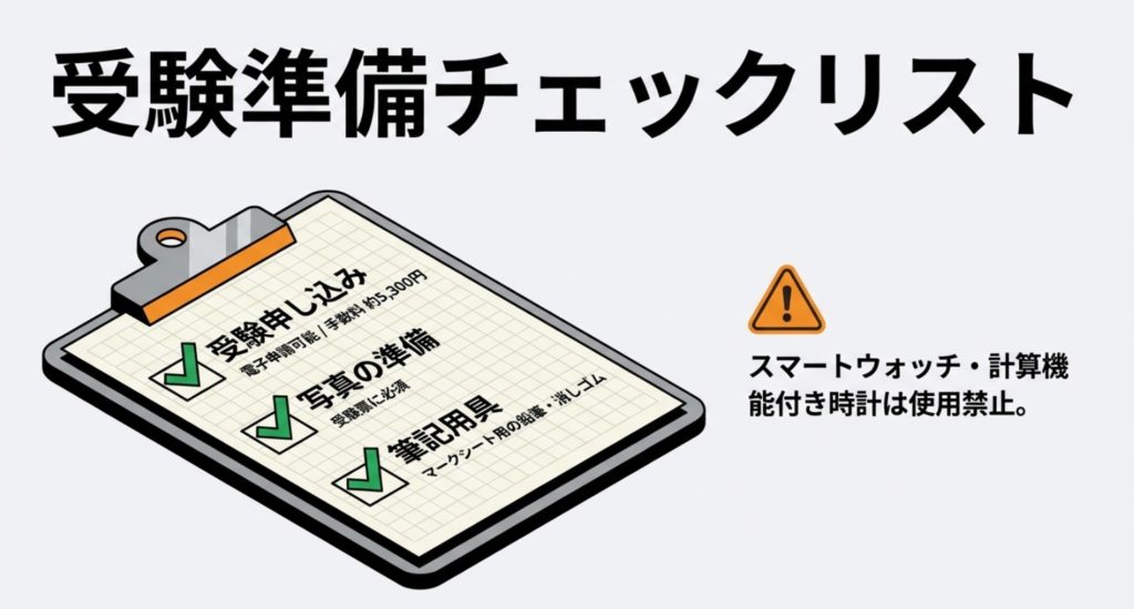 申し込みや費用と受験票の準備